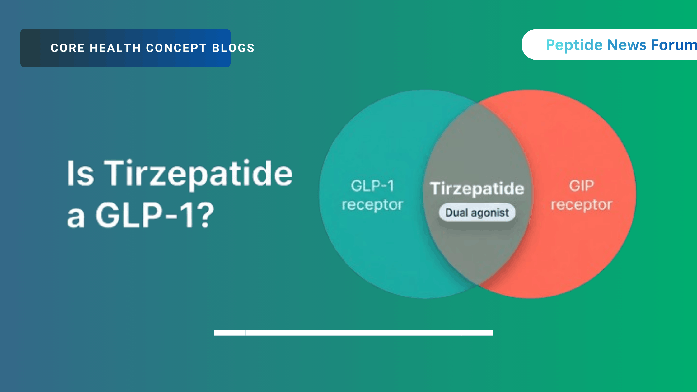 Is Tirzepatide a GLP-1?